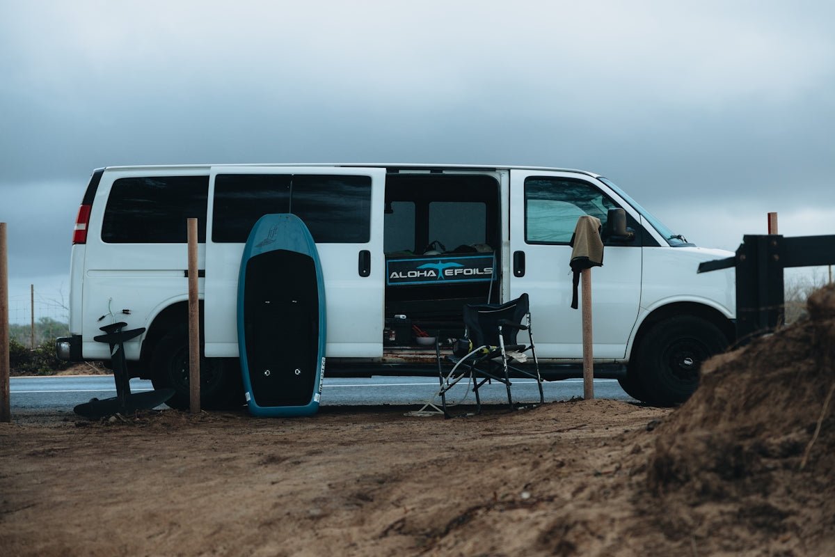 Essential Packing: The Best Adventure Travel Gear for Every Excursion - Malo'o Racks