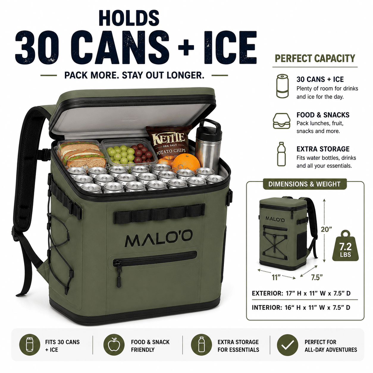 Adventure Backpack Cooler – Insulated Soft Cooler for Beach, Travel & Outdoor Use - Malo'o Racks