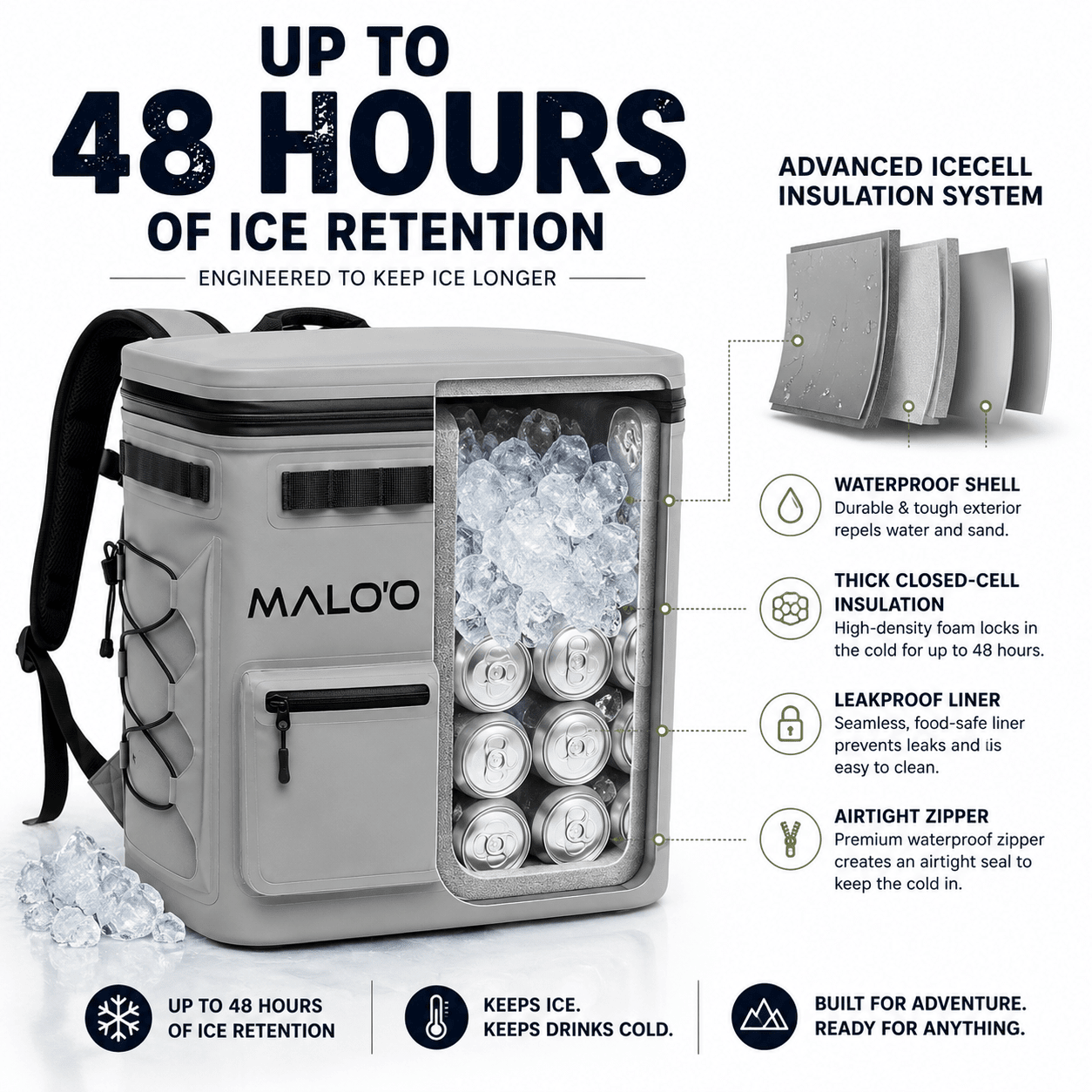 Adventure Backpack Cooler – Insulated Soft Cooler for Beach, Travel & Outdoor Use - Malo'o Racks