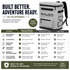 Adventure Backpack Cooler – Insulated Soft Cooler for Beach, Travel & Outdoor Use - Malo'o Racks