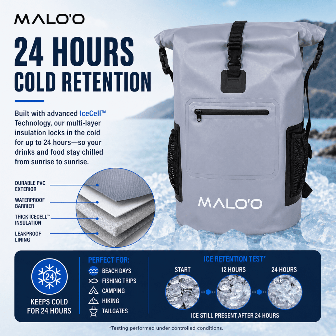 Backpack Cooler – Insulated Soft Cooler for Beach, Travel & Outdoor Use - Malo'o Racks