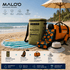 Beach Day Essentials Setup - Malo'o Racks