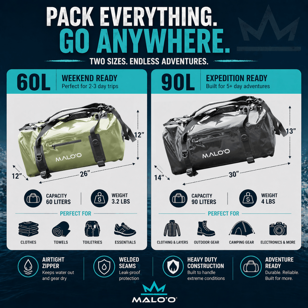 DryPack Airtight Waterproof Backpack Duffle (60L, 90L) – Heavy - Duty Dry Bag for Travel, Beach & Outdoor Gear - Malo'o Racks