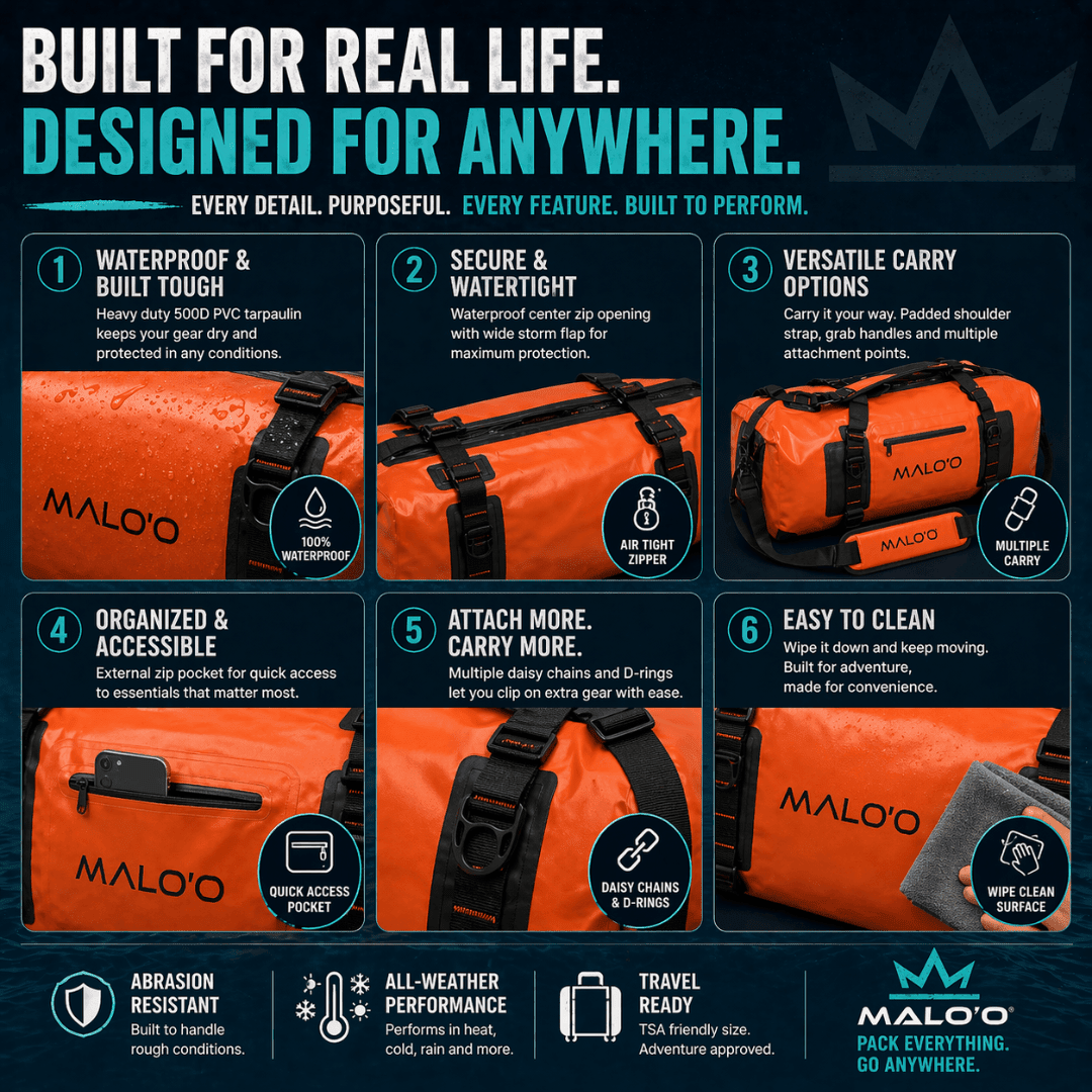 DryPack Airtight Waterproof Backpack Duffle (60L, 90L) – Heavy - Duty Dry Bag for Travel, Beach & Outdoor Gear - Malo'o Racks