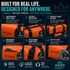 DryPack Airtight Waterproof Backpack Duffle (60L, 90L) – Heavy - Duty Dry Bag for Travel, Beach & Outdoor Gear - Malo'o Racks