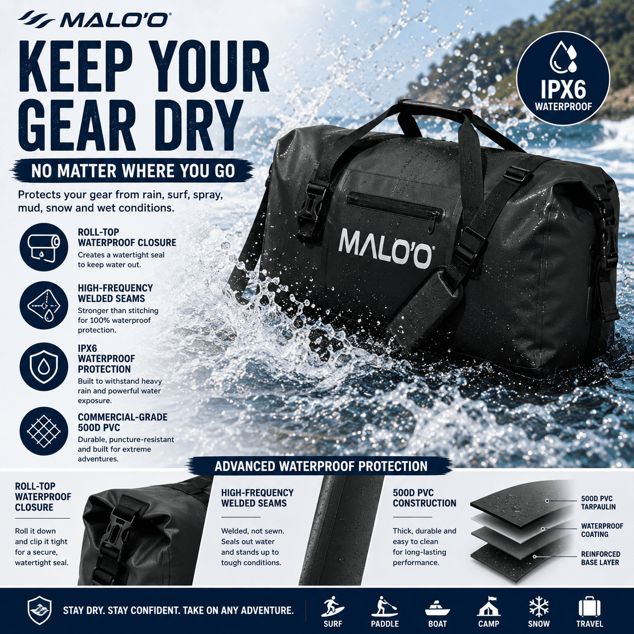 DryPack Waterproof Roll-Top Duffle Bag (40L, 60L, 100L) – Heavy-Duty Dry Bag for Travel, Beach & Outdoor Gear - Malo'o Racks
