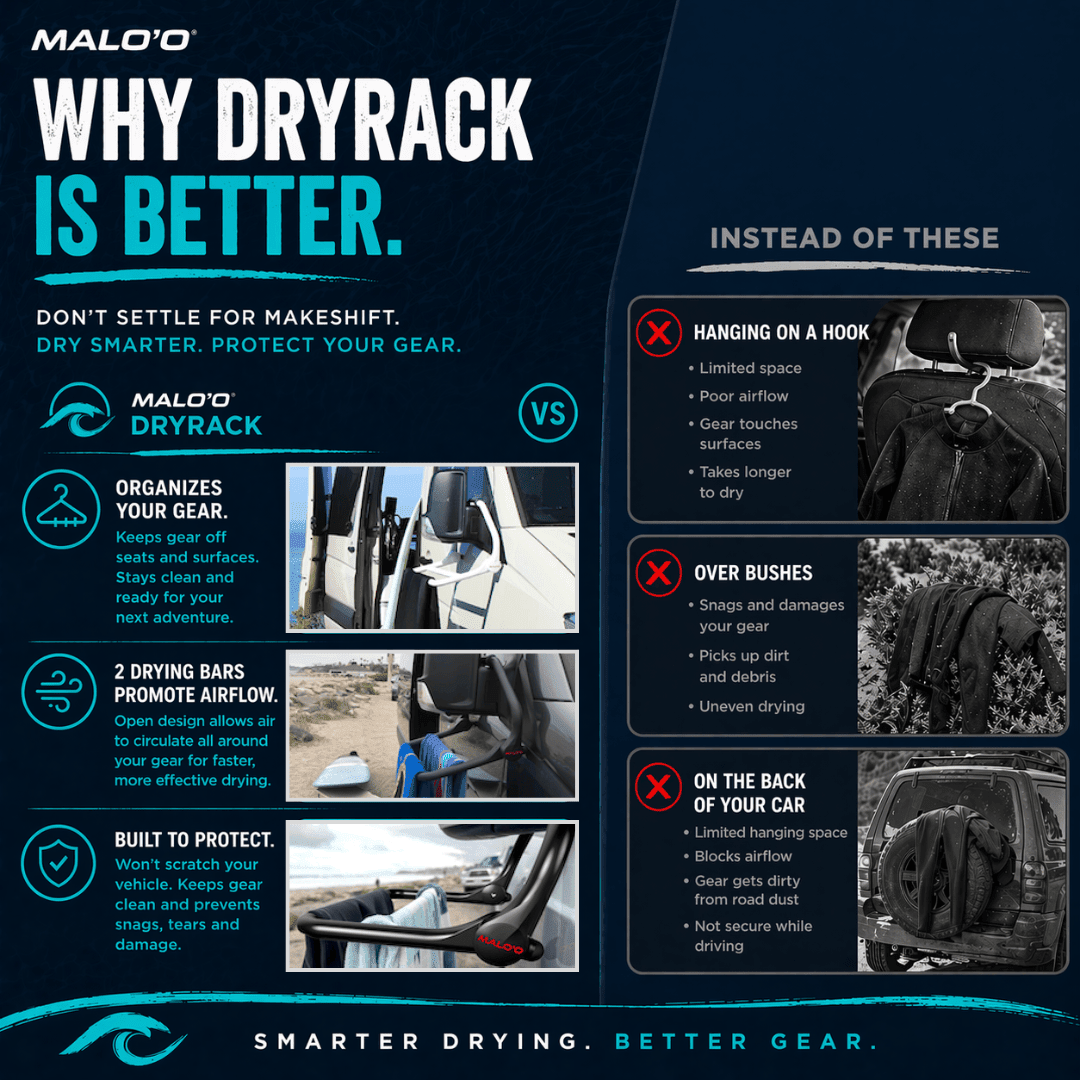DryRack Portable Drying Rack – Vehicle - Mounted Gear Dryer for Surf, Beach & Outdoor Use - Malo'o Racks