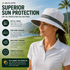 Malo'o Racks Papale Golf Hat – Lightweight Sun Protection Hat for Golf & Outdoor Use