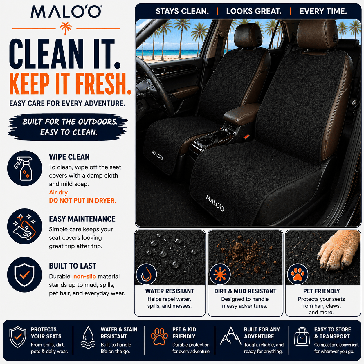 Malo'o Racks SeatGuard Black SeatGuard Non-Slip Waterproof  Seat Cover (2-Pack) – Durable Seat Protector for Beach, Gym & Pets