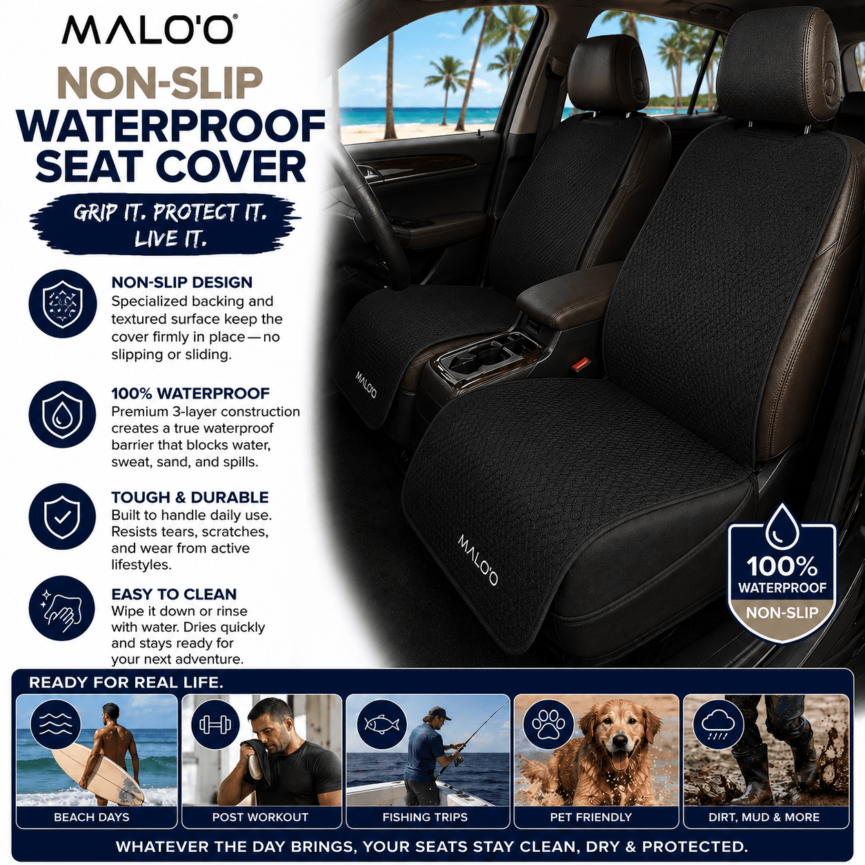 Malo'o Racks SeatGuard Black SeatGuard Non-Slip Waterproof  Seat Cover (2-Pack) – Durable Seat Protector for Beach, Gym & Pets