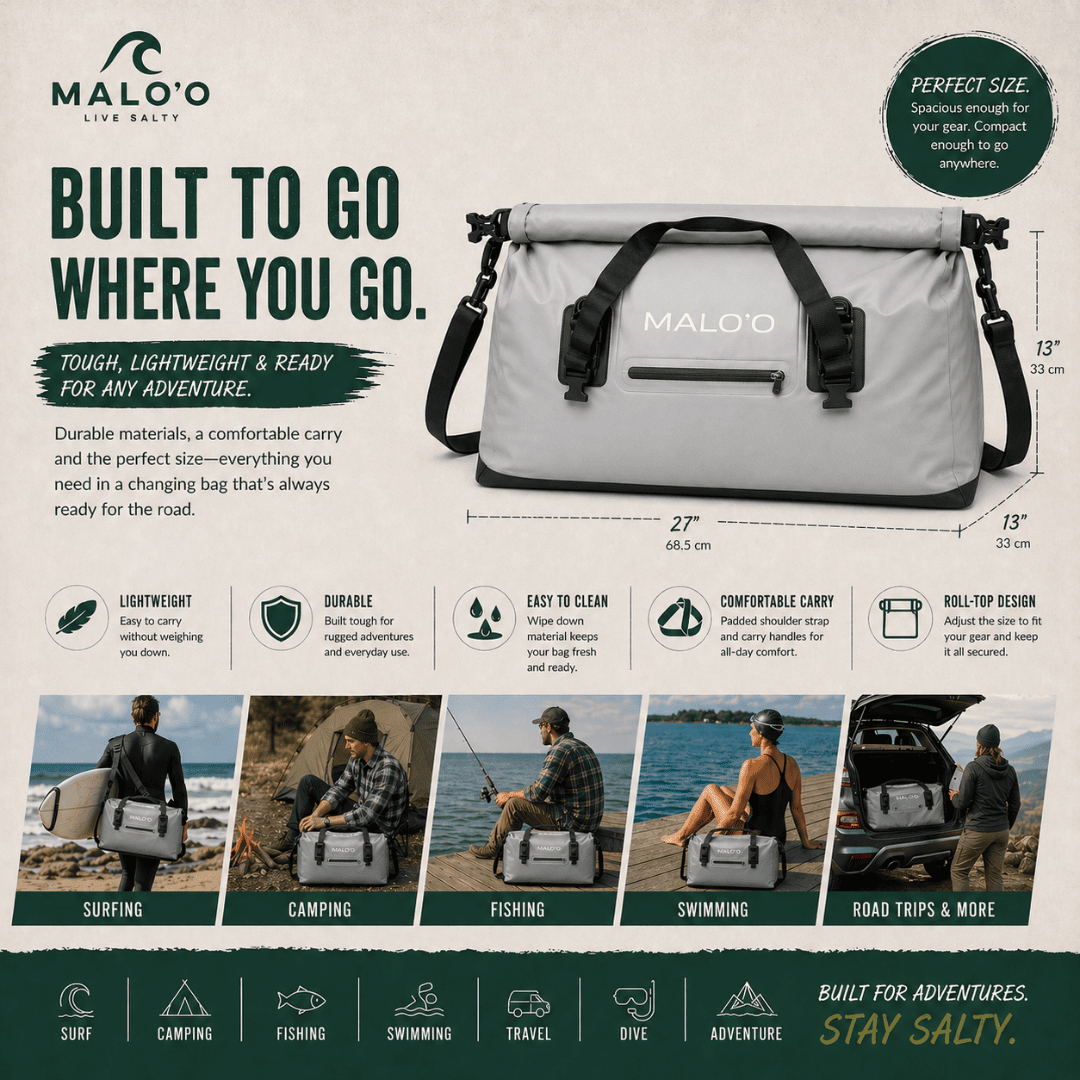 Malo'o Shoreline Changing & Carry Bag – Waterproof Wetsuit Changing Bag for Beach & Travel - Malo'o Racks