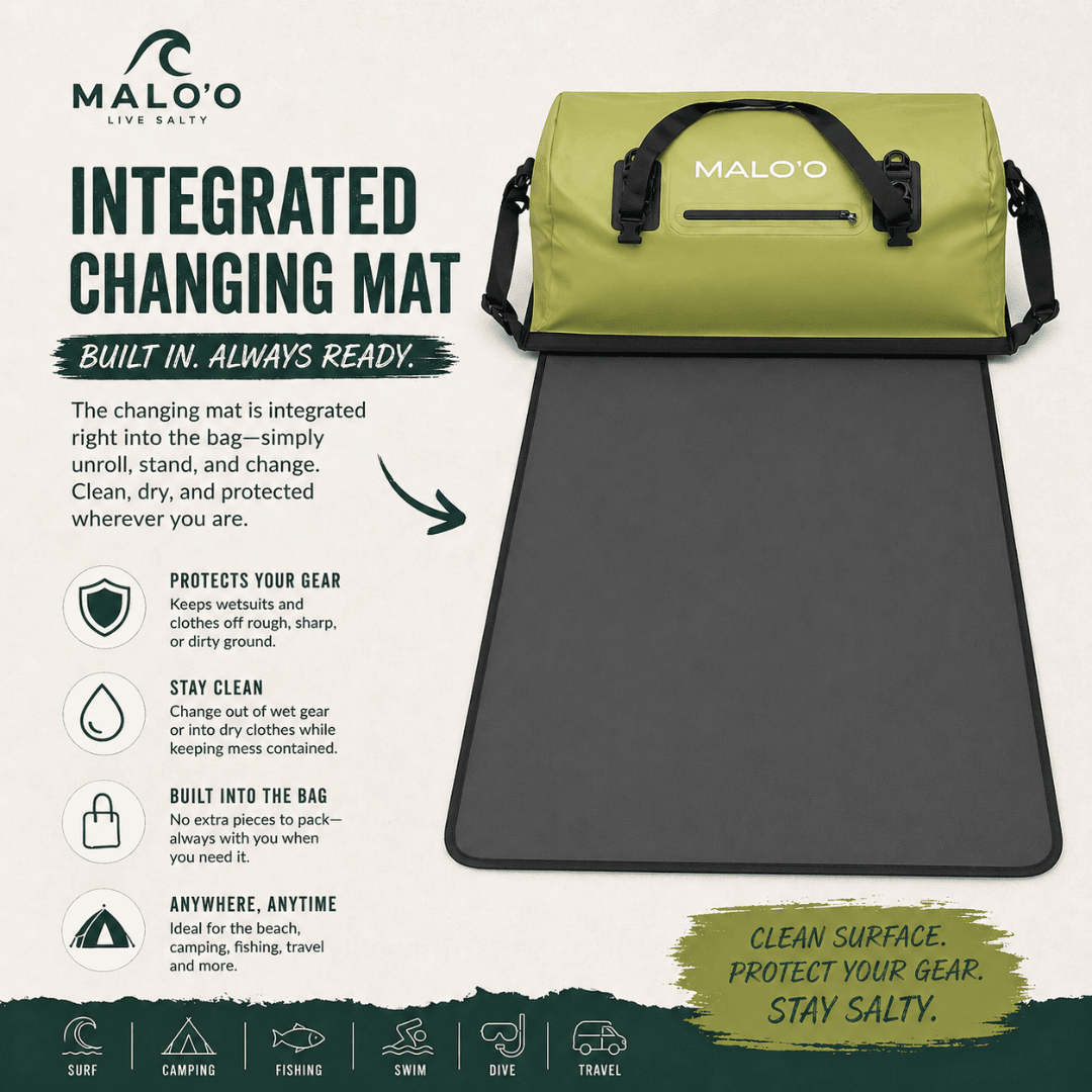 Malo'o Shoreline Changing & Carry Bag – Waterproof Wetsuit Changing Bag for Beach & Travel - Malo'o Racks