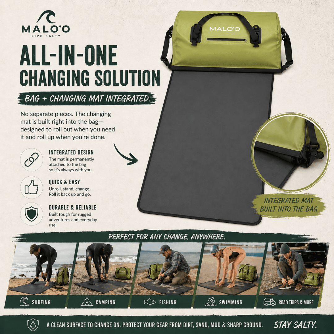 Malo'o Shoreline Changing & Carry Bag – Waterproof Wetsuit Changing Bag for Beach & Travel - Malo'o Racks