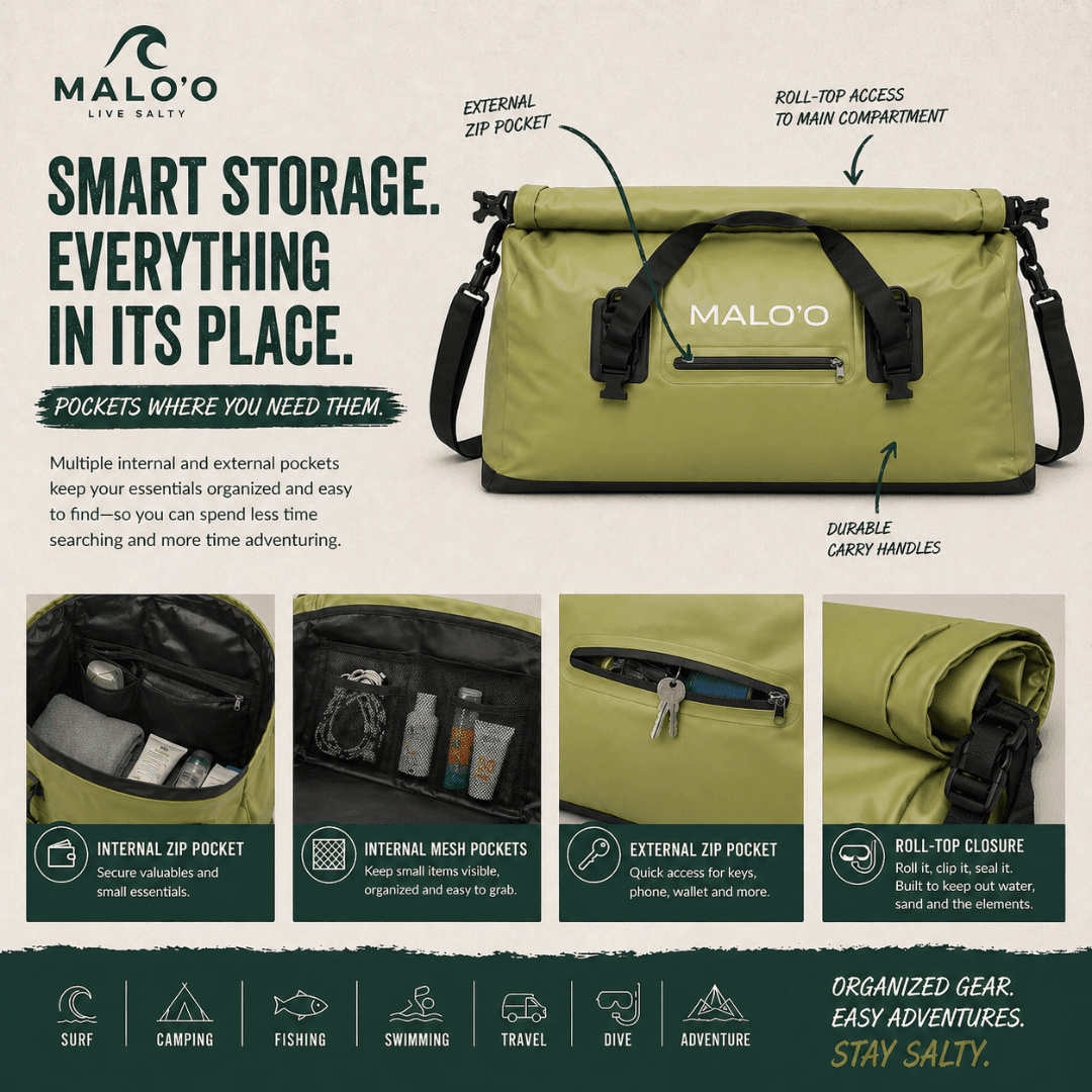 Malo'o Shoreline Changing & Carry Bag – Waterproof Wetsuit Changing Bag for Beach & Travel - Malo'o Racks