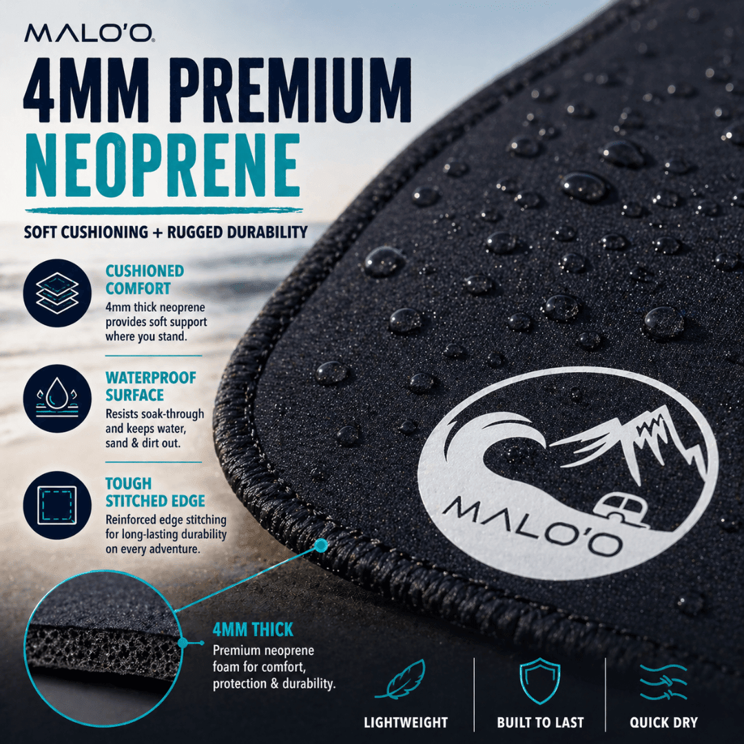 Malo'o Shoreline Changing Mat – Quick - Dry Surf Changing Mat for Beach & Travel - Malo'o Racks