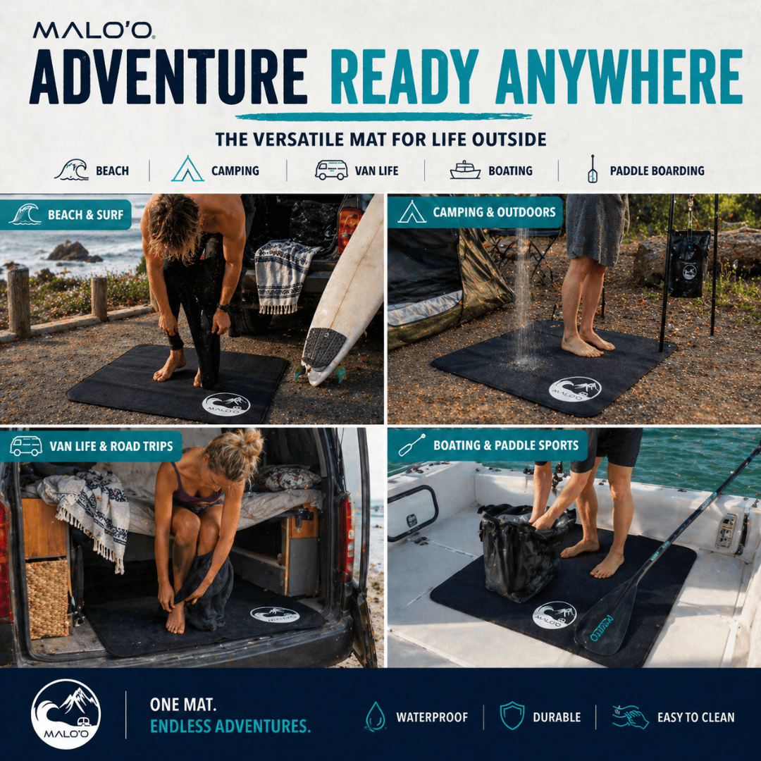 Malo'o Shoreline Changing Mat – Quick - Dry Surf Changing Mat for Beach & Travel - Malo'o Racks