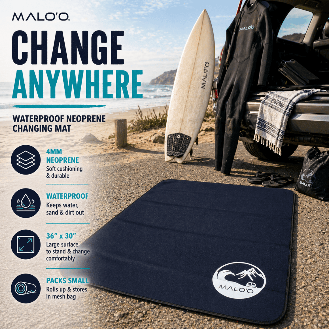 Malo'o Shoreline Changing Mat – Quick - Dry Surf Changing Mat for Beach & Travel - Malo'o Racks