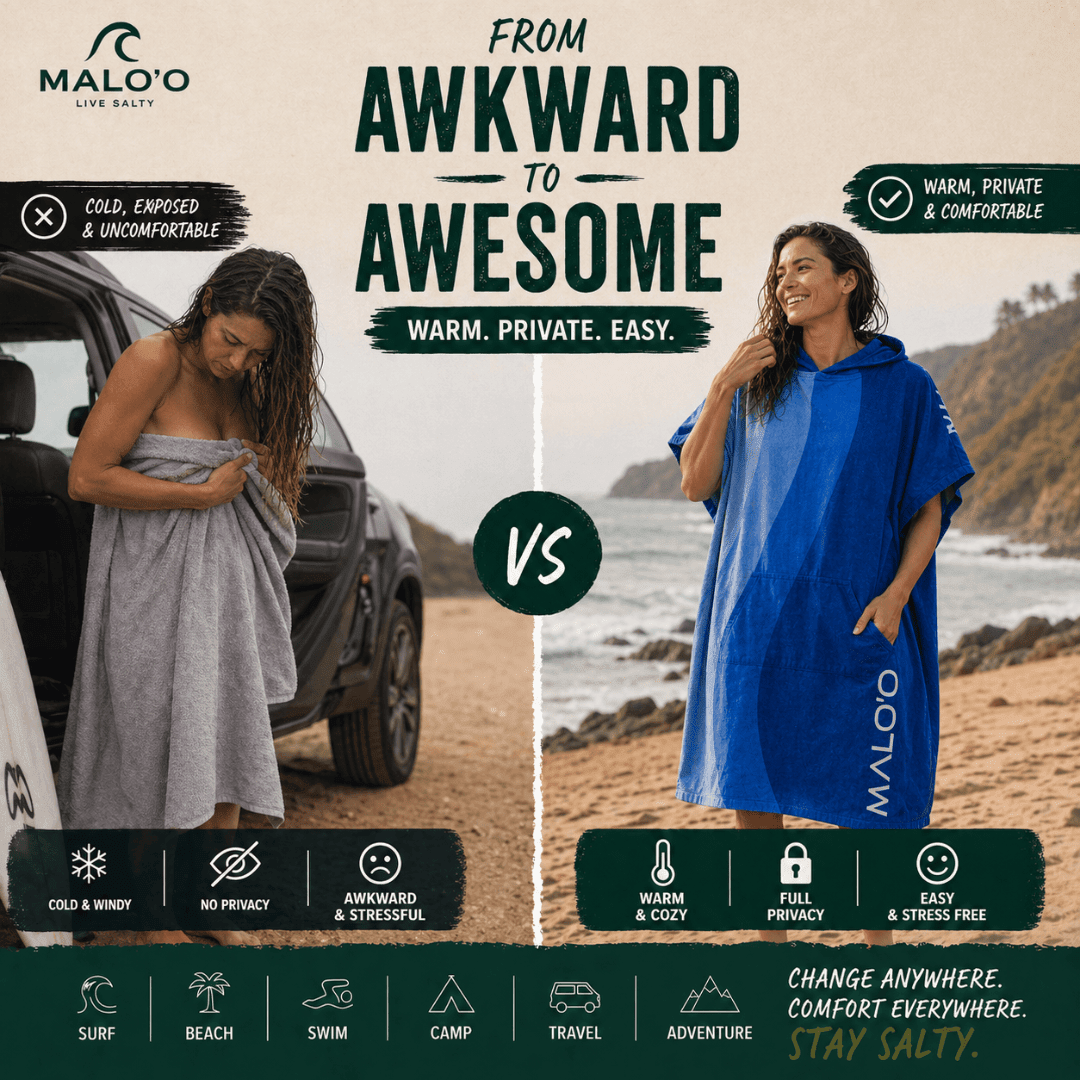 Mehana Changing Poncho – Quick - Dry Surf Poncho & Hooded Towel for Beach & Water Adventures - Malo'o Racks