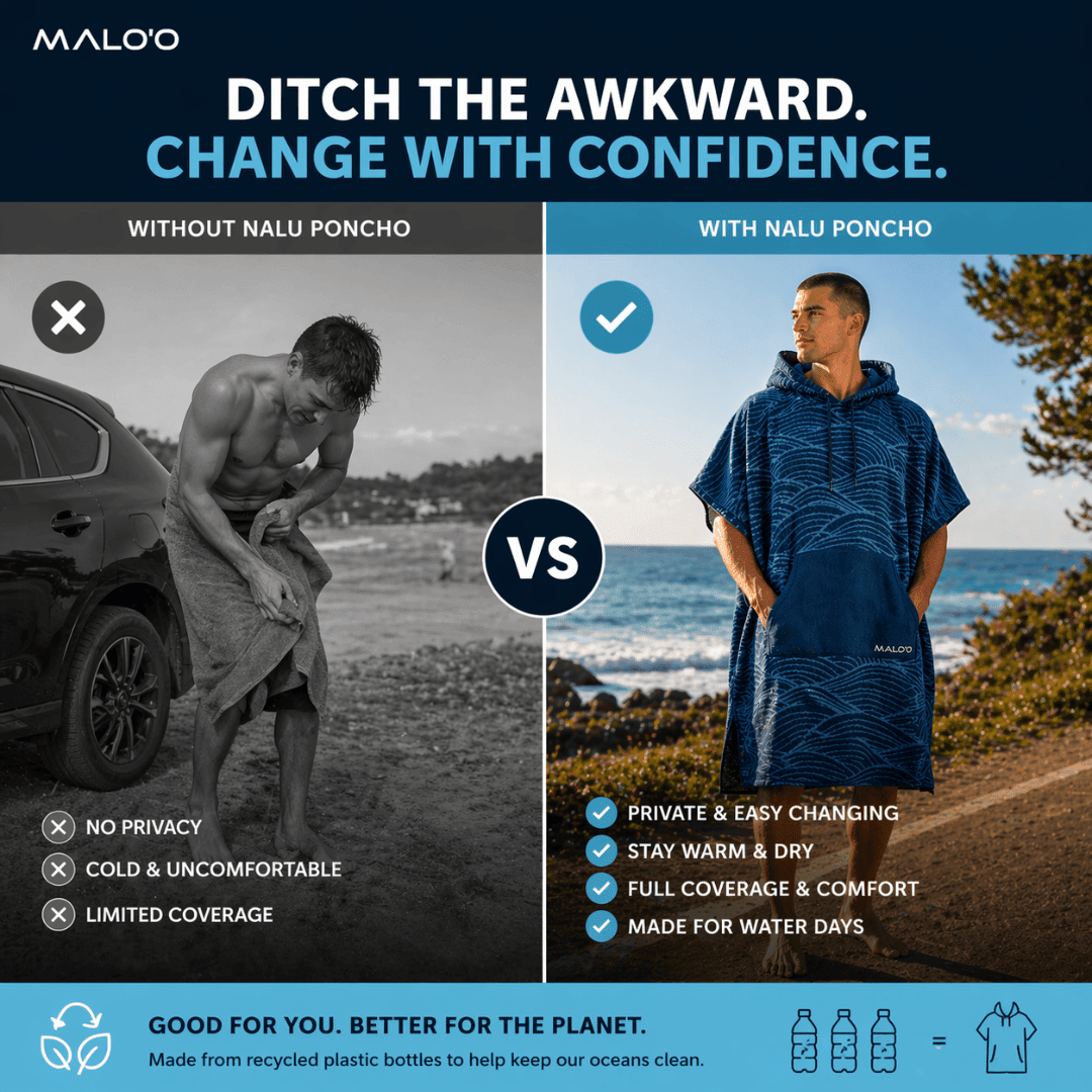 Nalu Changing Poncho – Quick - Dry Surf Poncho & Hooded Towel for Beach & Swim - Malo'o Racks