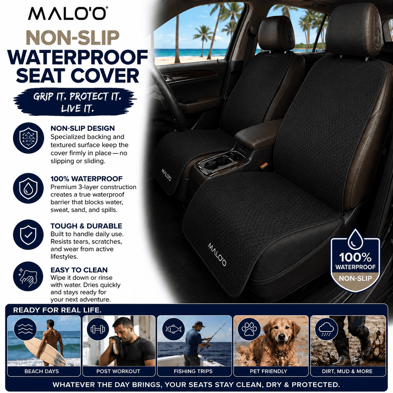 SeatGuard Non-Slip Waterproof Seat Cover (2-Pack) – Durable Seat Protector for Beach, Gym & Pets - Malo'o Racks