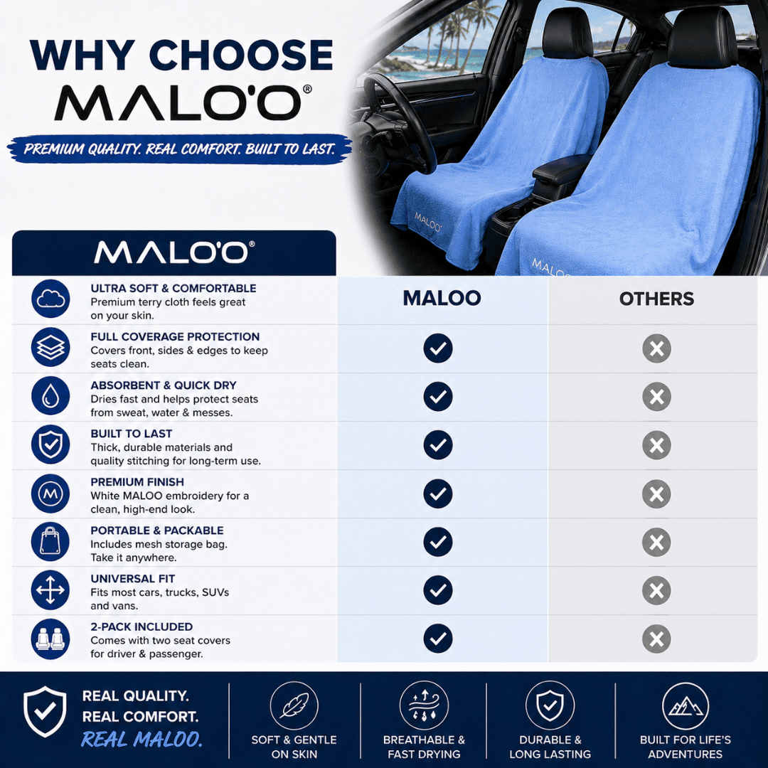 SeatGuard Terry Cloth Car Seat Cover (2 - Pack) – Soft, Absorbent Seat Protector for Beach, Gym & Travel - Malo'o Racks