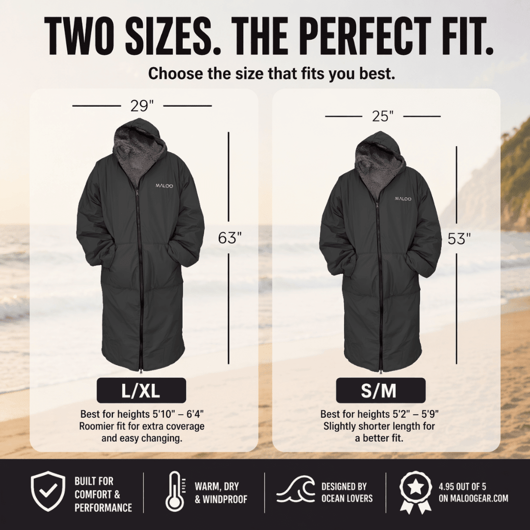 WaterParka – Waterproof Surf & Cold Plunge Parka for Changing & Warmth - Malo'o Racks