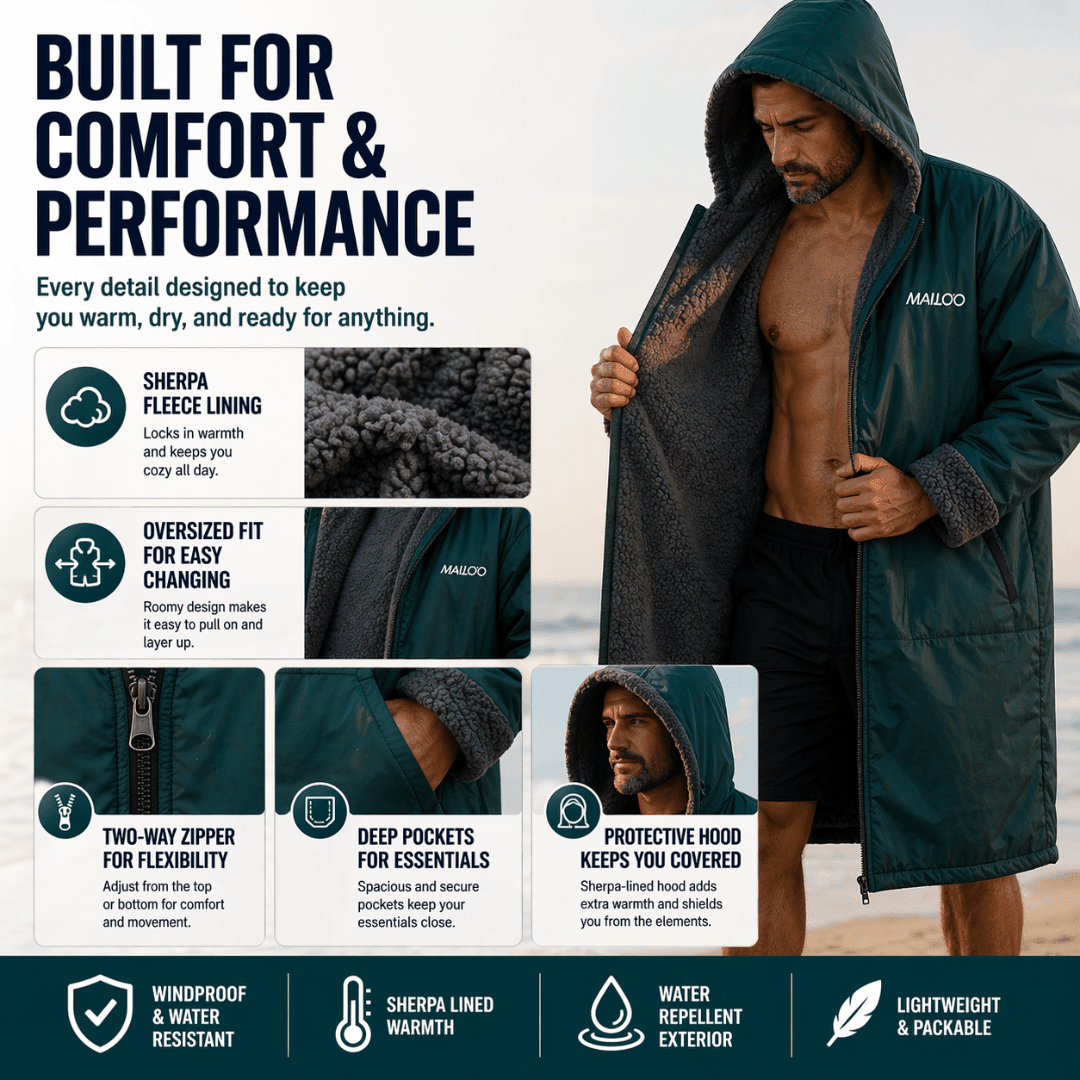 WaterParka – Waterproof Surf & Cold Plunge Parka for Changing & Warmth - Malo'o Racks