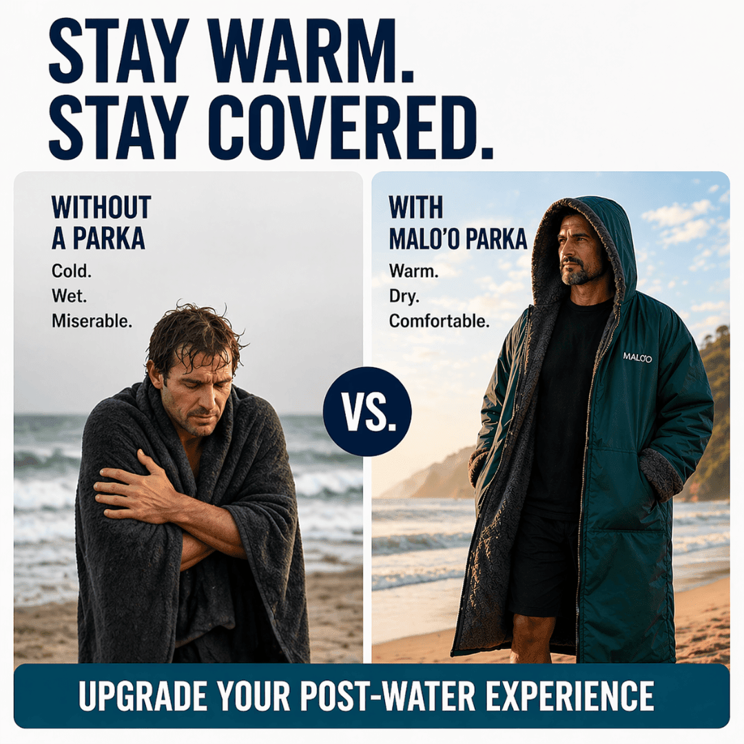 WaterParka – Waterproof Surf & Cold Plunge Parka for Changing & Warmth - Malo'o Racks