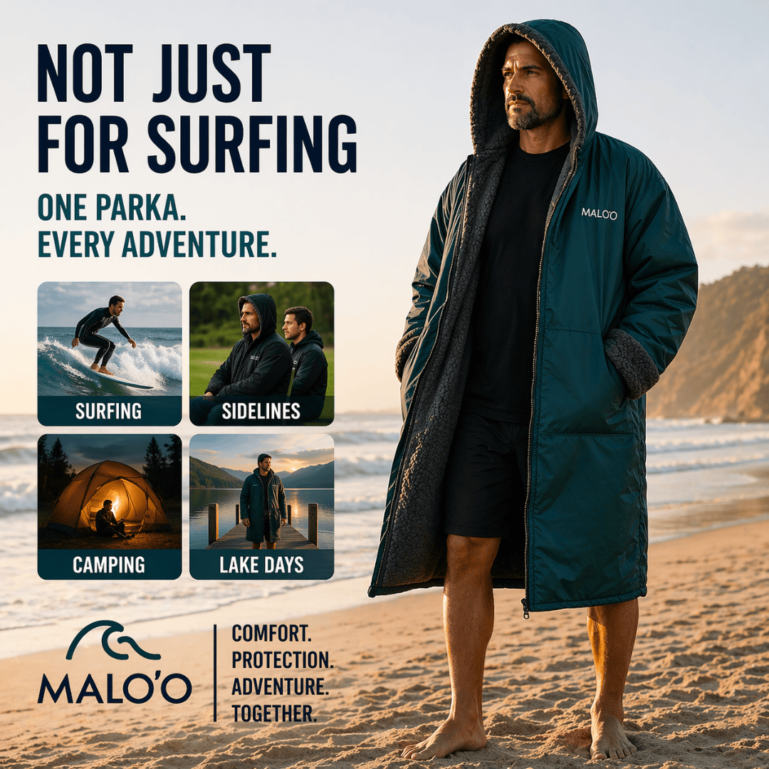 WaterParka – Waterproof Surf & Cold Plunge Parka for Changing & Warmth - Malo'o Racks