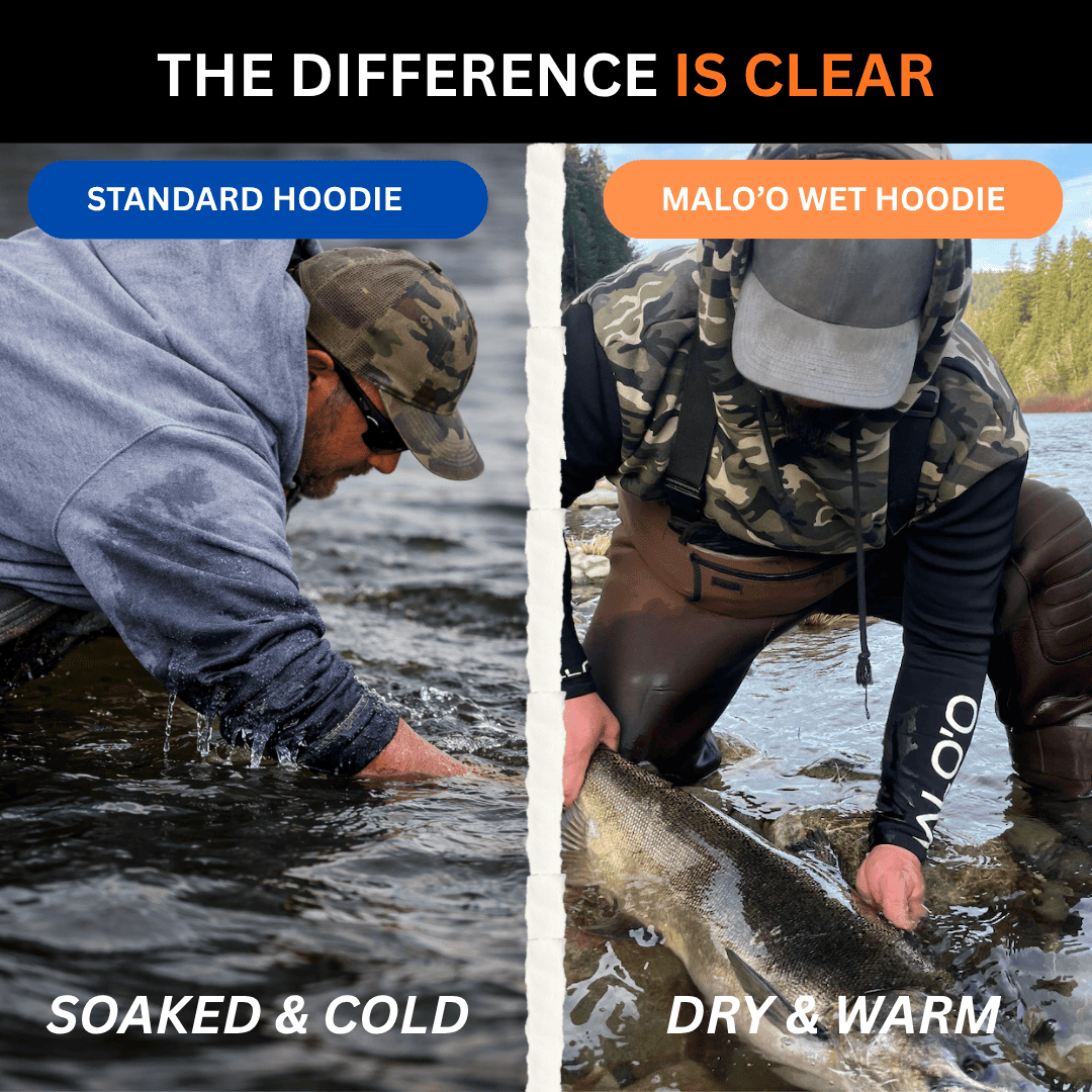 WetHoodie – Cold Water Fishing Hoodie with Neoprene Sleeves (Stay Warm, Stay Dry) - Malo'o Racks