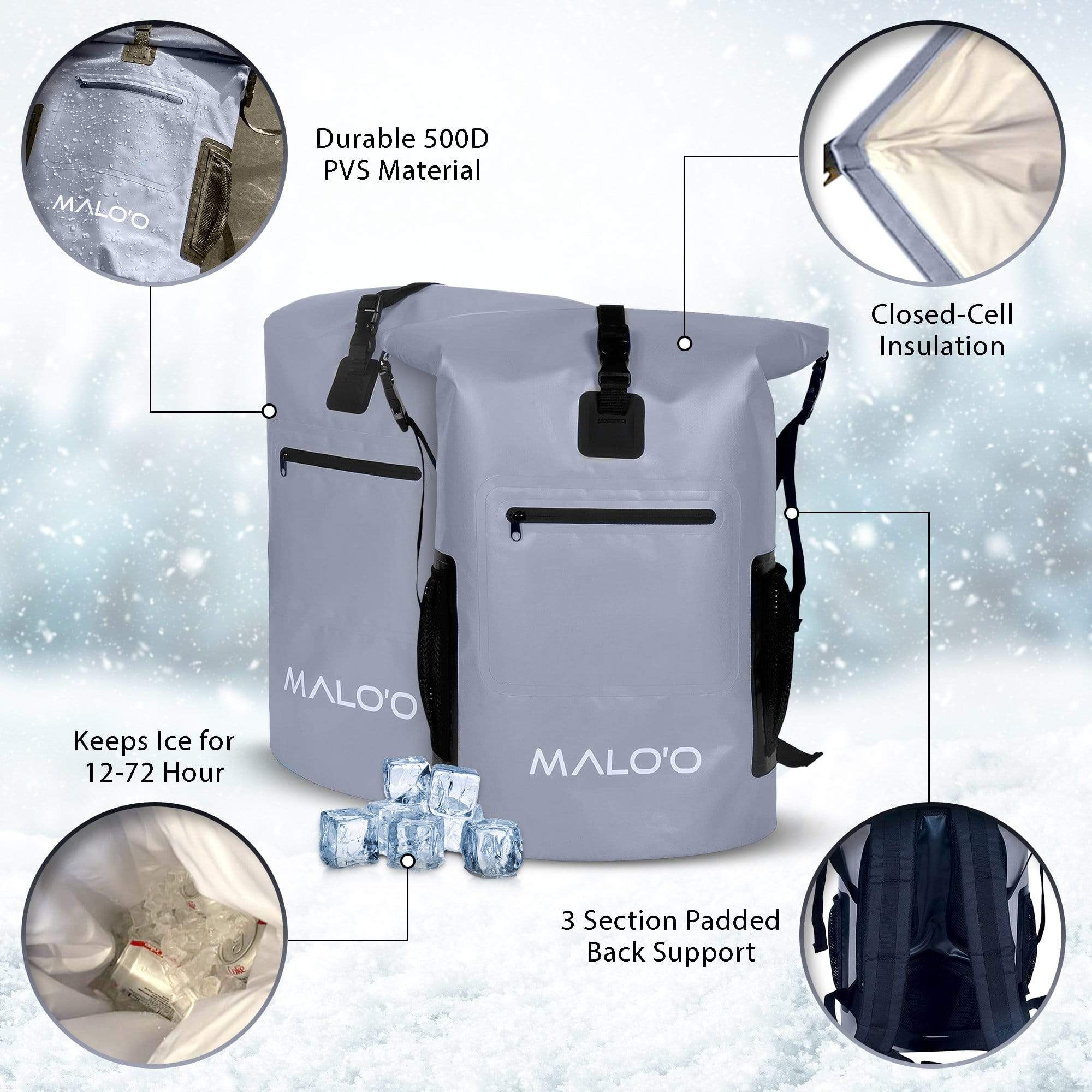 DryPack Backpack Cooler - Malo'o Racks