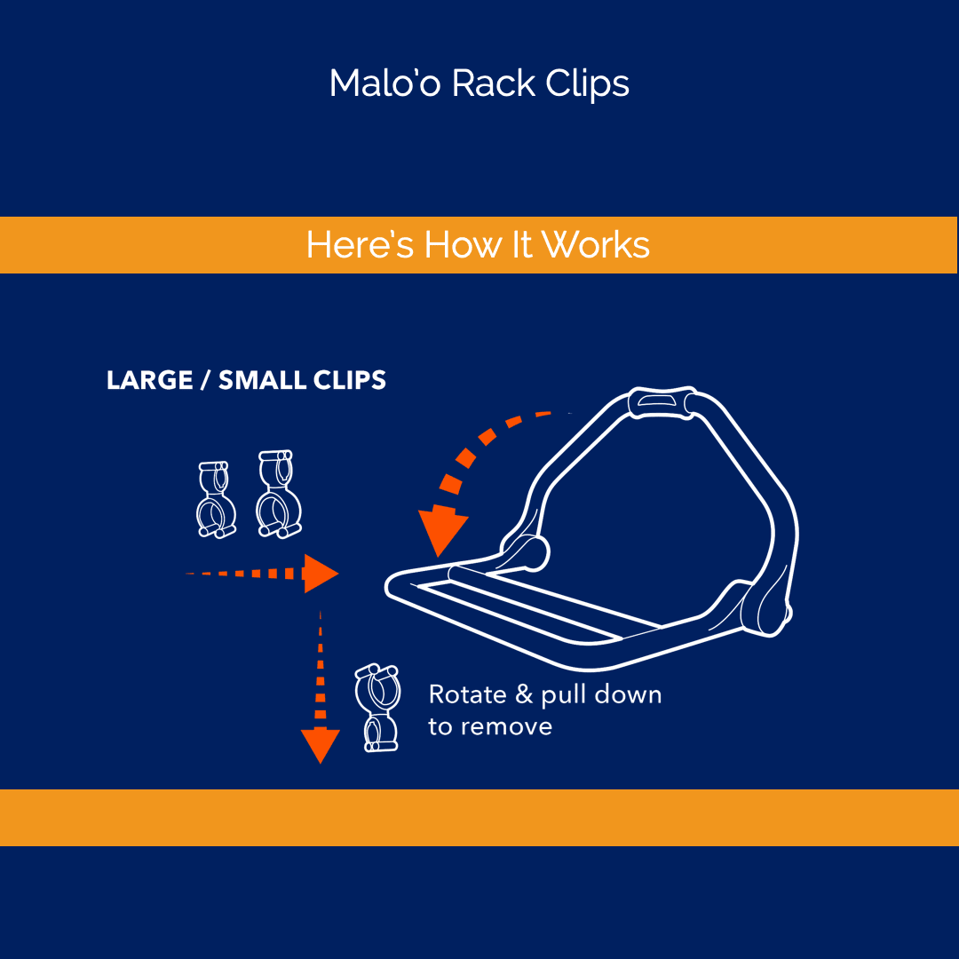 DryRack Clips - Malo'o Racks